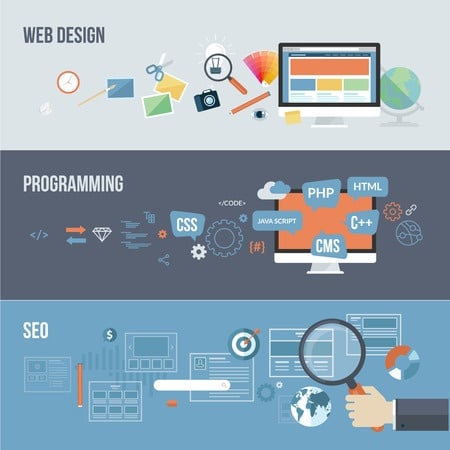Páginas web programación tradicional